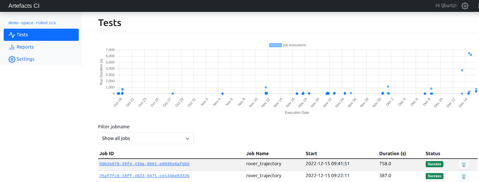 Dashboard tests in progress page